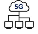 5G核心网(5GC)